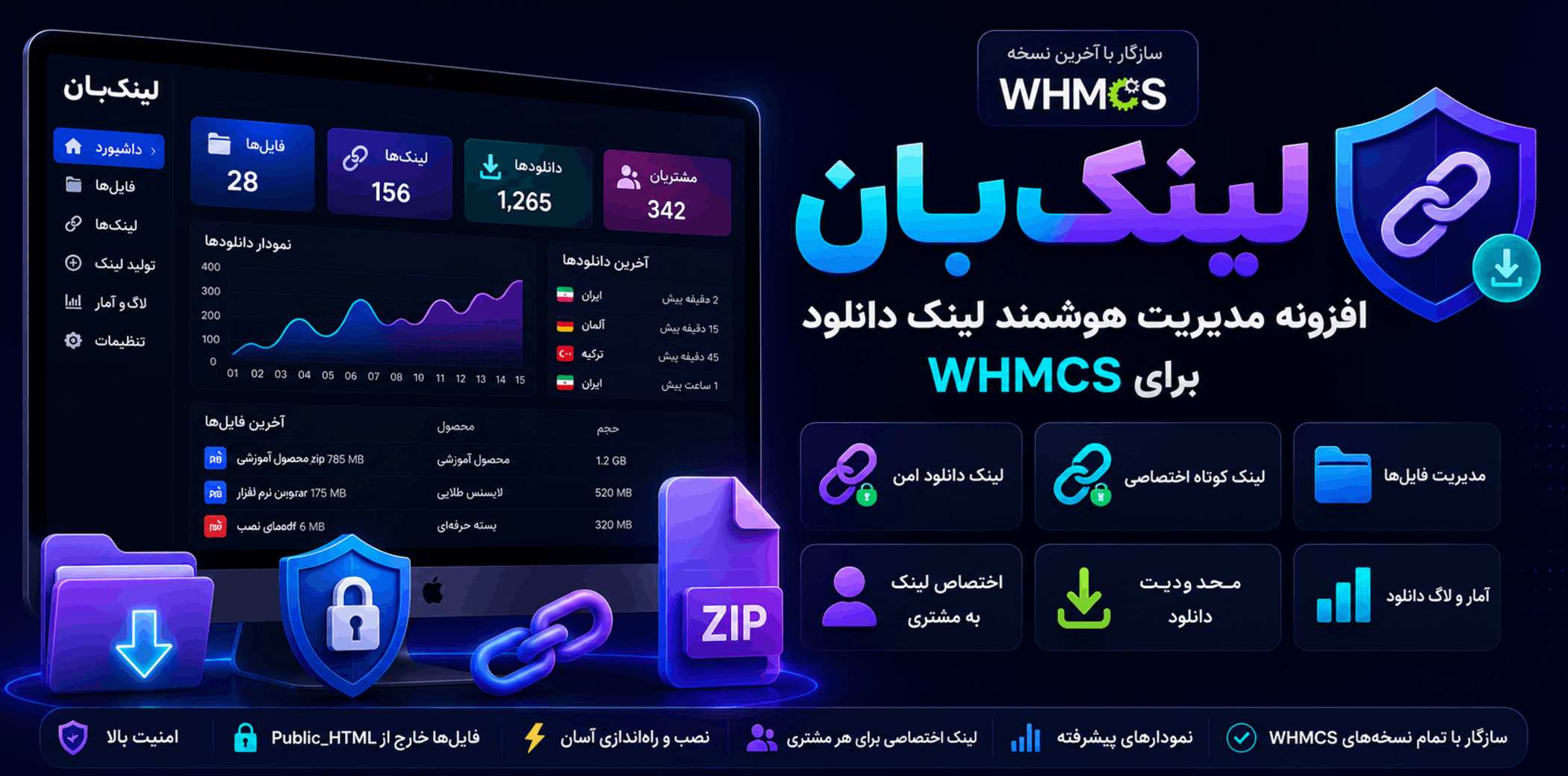 نمایش داشبورد لینک بان