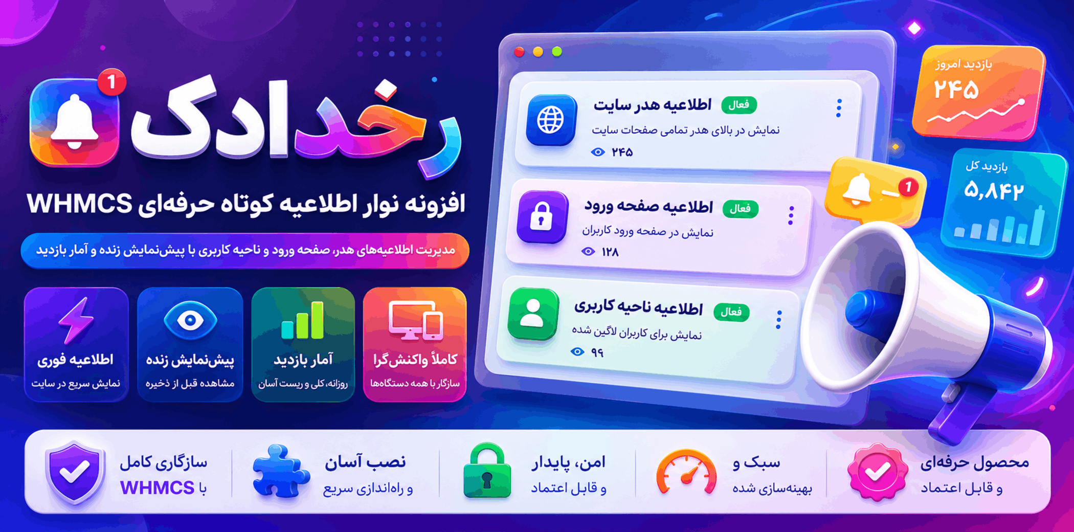 نمایش داشبورد مدیریت اطلاعیه‌های فوری