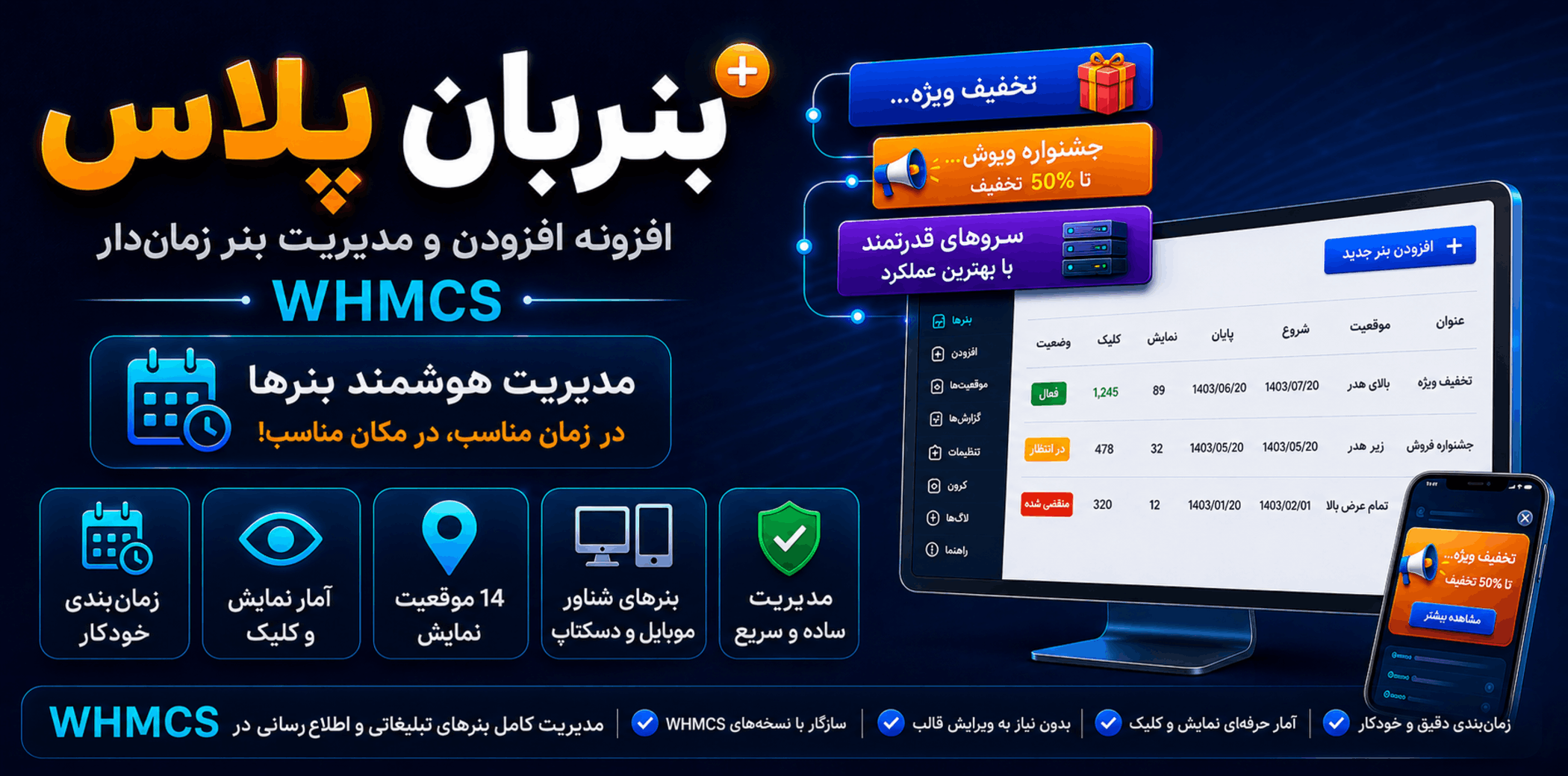 نمایش داشبورد بنربان پلاس