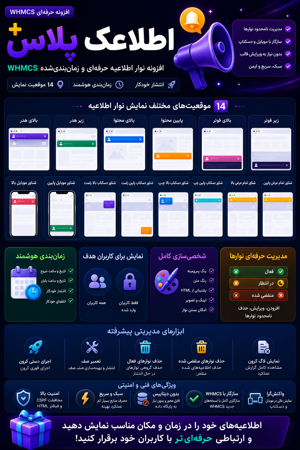 اینفوگرافی اطلاعک پلاس - نوار اطلاعیه حرفه‌ای در WHMCS